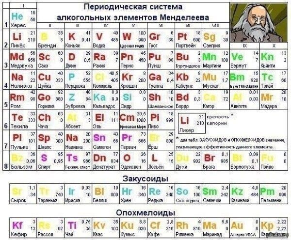 пати сш итм мыл ют знают и ими Кг 13