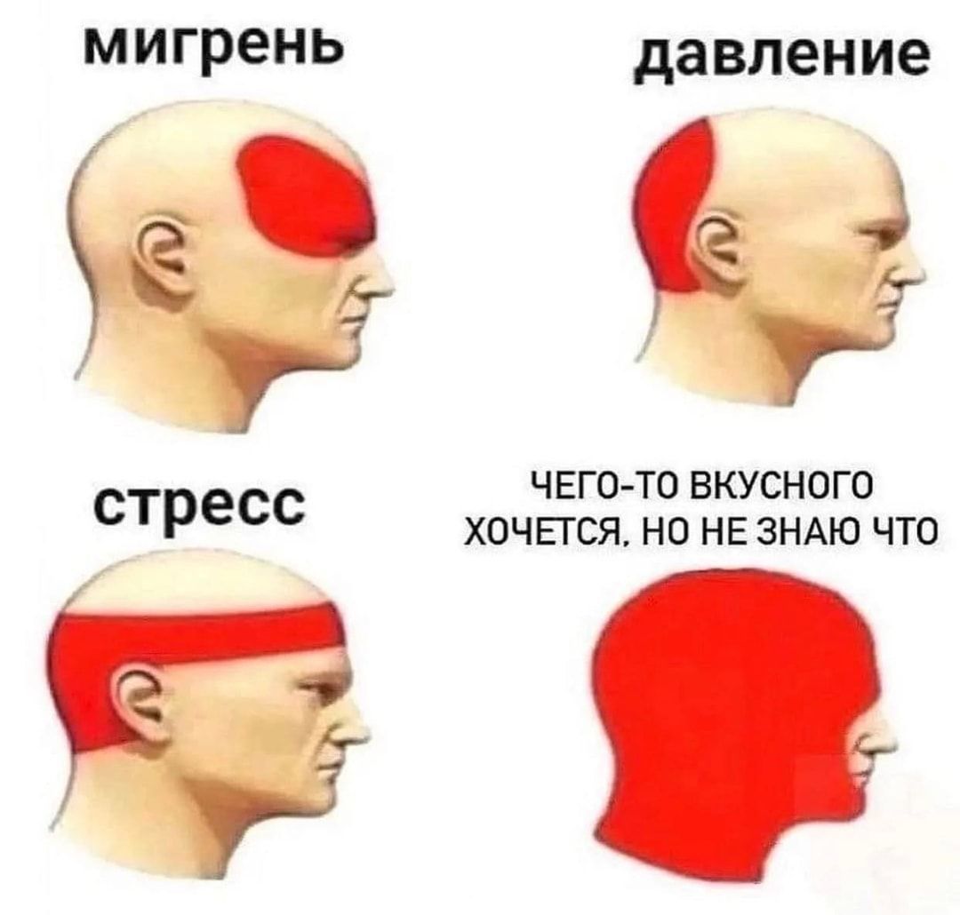 мигрень давление Ке И 1 1 ЧЕГО ТО БКУСНОГО СТРЕСС ХОЧЕГЕЯ НО НЕ ЗНАЮ ЧТО