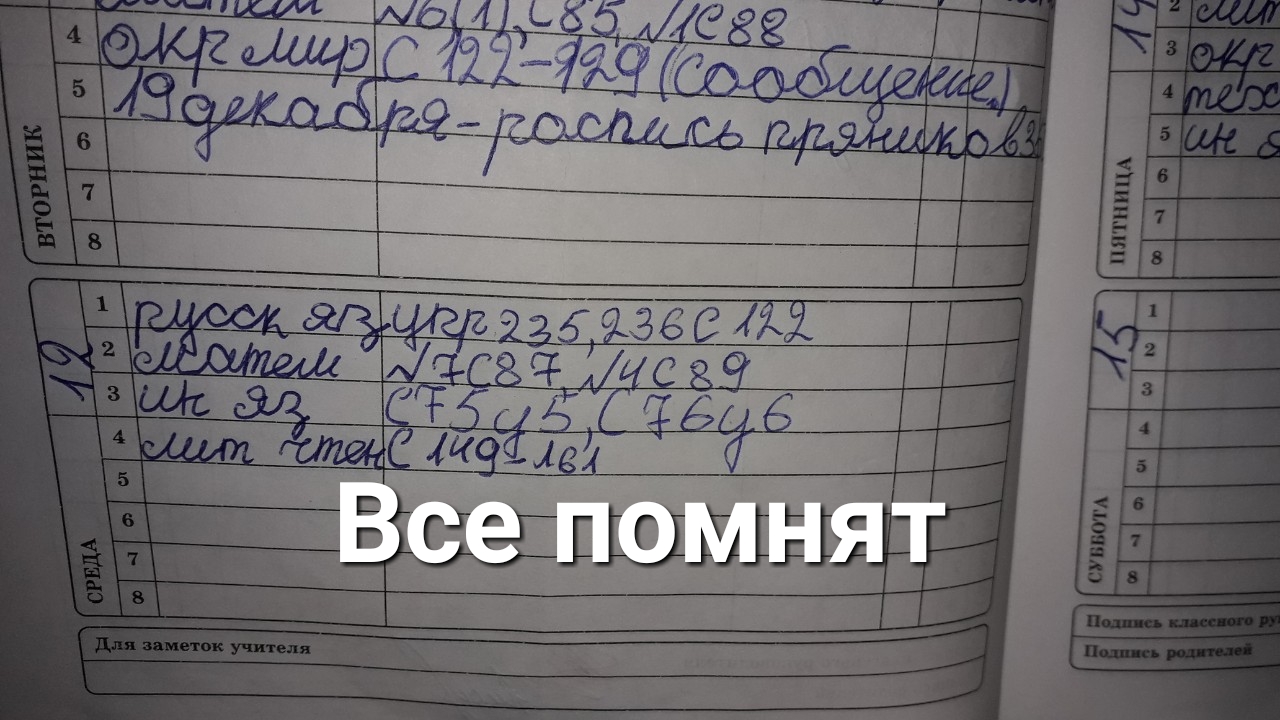 Ч 3 131 Р гічщшы