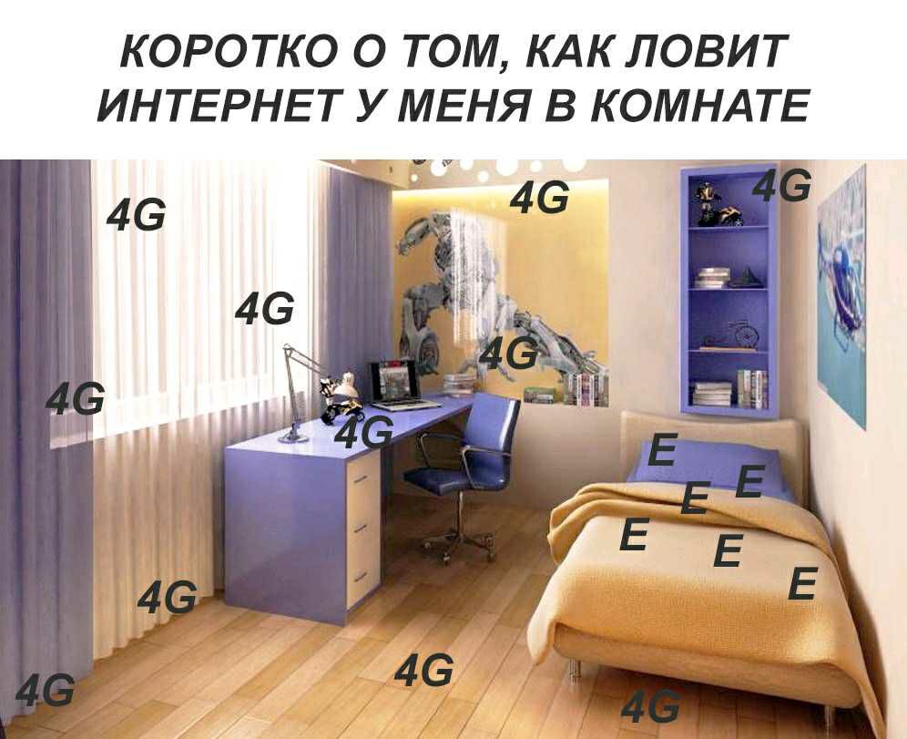 КОРОТКО О ТОМ КАК ЛОВИТ ИНТЕРНЕТ У МЕНЯ В КОМНАТЕ