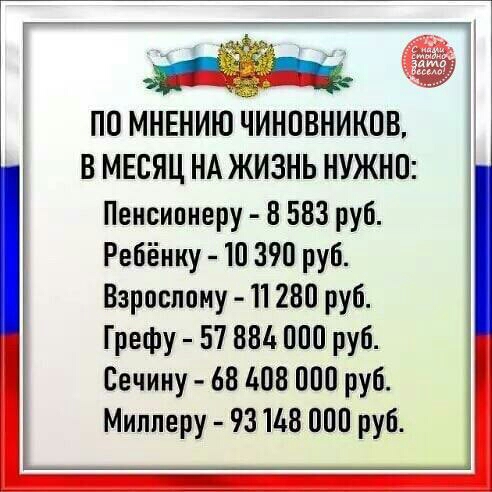 ПО МНЕНИЮ ЧИНОВНИКОВ В МЕСЯЦ НА ЖИЗНЬ НУЖНО Пеисипнеру В 583 руб Ребёнку Ю 390 руб Вэрпспоиу И 280 руб Грефу 57 вы ппп руб Сечину вв дов ппп руб Миллеру 9311 000 руб