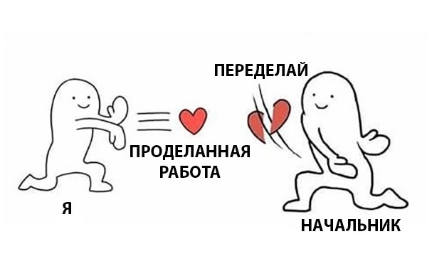 ПЕРЕДЕЛАЙ ПРОДЕЛАННАЯ РАБОТА НАЧАЛЬНИК