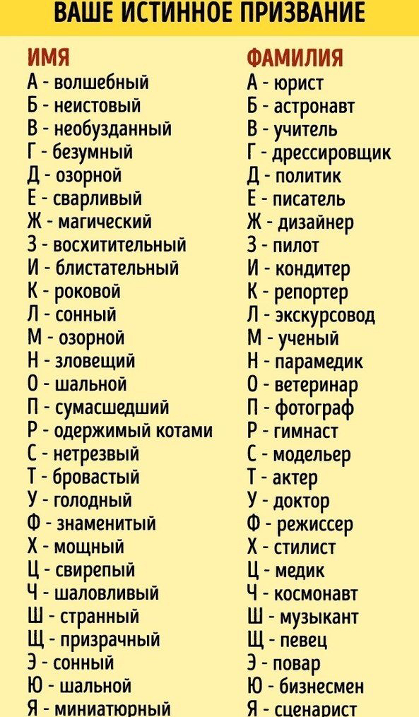 ИМЯ А волшебный Б неистовый В необузданный Г безумный Д озорной Е сварливый Ж магический З восхитительный И блистательный К роковой Л сонный М озорной Н зловещий 0 шальной П сумасшедший Р одержимый котами С нетрезвый Т бровастый У голодный Ф знаменитый Х мощный Ц свирепый Ч шаловливый Ш странный Щ призрачный Э сонный Ю шальной Я миниатюрный ФАМИЛИЯ А юрист Б астронавт В учитель Г дрессировщик Д по