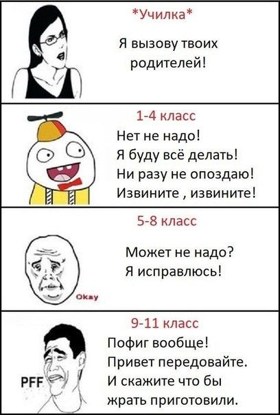 Училка Я вызову твоих родителей 14 класс Нет не надо Я буду всё делать Ни разу не опоздаю Извините извините 58 класс Может не надо Я исправпюсь ЭП класс Пофиг вообще Привет передовайте И скажите что бы жрать приготовили
