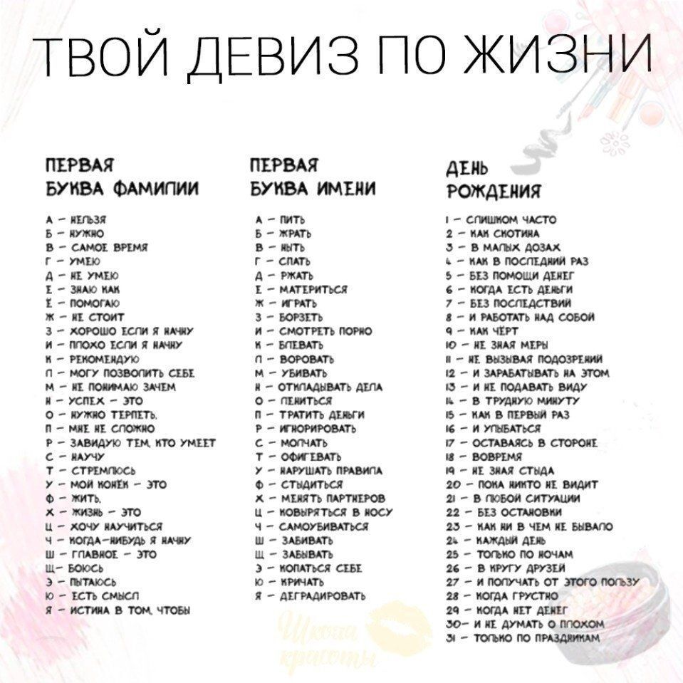 ТВОЙ ДЕВИЗ ПО жизни ПЕРВАЯ БУИВА ФАМИПИИ А Я БПУПЮ БСАММ гуиш АПУМПО гзшош ЕЮФПЮ кпсюит ЗЛООШОШЗЛПМУ и тохошияпш ПЮАЩУЮ ЛЮШКПЩ м ппоштзмпм ИУСПЁКПО ОПУМЮПЕППЦ П Ц РЗАВОЩУЮТШПОШП смт СГПЛПОСЪ У щЮЦЭЮ 0 м хЖИЗЦЗЮ Ц Чдю шгшюіт ШЮОСЬ ЗЮТМОО Ю ШПСМЮП Я ШАБМЧКЪН ПЕРВАЯ БУИВА МИМ АЕГРМИРОБДП АЕИЬ РОЖДЕНИЯ п сішюмчдсю 1имскти эышщюшк ьимвюспштт ьызююшдикг 6югмвспдши 7вцпосацстъм диршдтьщщои чшчпгт юпзпямш