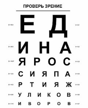 ПРОВЕРЬ ЗРЕНИЕ СИЯПА РТИЯЖ УЛИКОВ