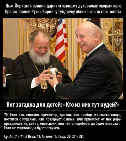 Нью Иоркший раввин дарит главному духовному окормителю Православной Руки Кириллу Гуипяеву яблоко из читки золота Вот загадка для детей Кто из них тут иудей т пп на пренипр иш обще клищі клира тктикя иудеями или прилип иими или приемлет и иры пращи их што отклики мм мечт лопвбиоеща Були мерки пп же миршш д будет тучки Ант 7 11 716 Ппц Антиох Люц 19 17 и П