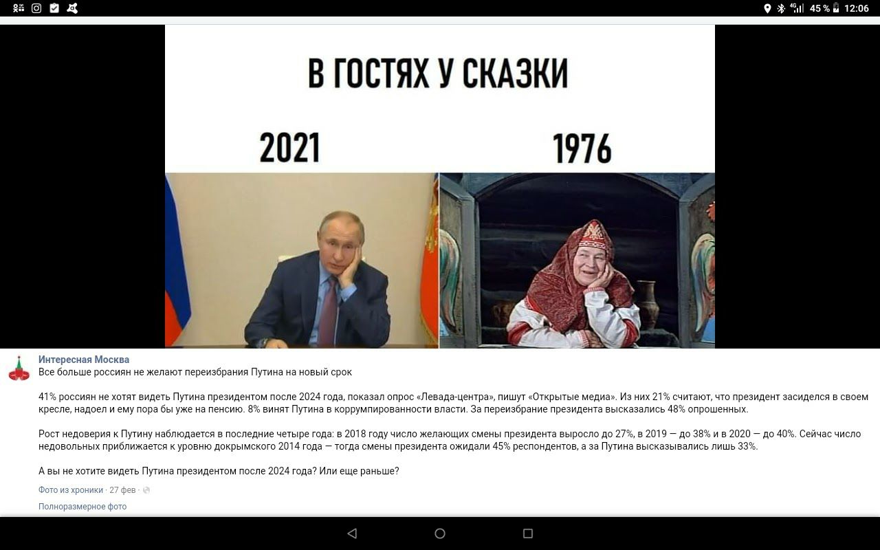 В ГОСТЯХ У СКАЗКИ 2021 Интересная Москва Все больше россиян не желают переизбрания Путина на новыи срок 4 не россилн не хптяг видеть Путина президентом после 2024 тода поназал опрос лПевадаментрая пишут Открытые медиа Из них 21 снитают чт президент засиделся в своем кресле надоел и ему пора бы уже на пенсию 0 винпт Путина в коррумпированнпсги власти За переизбрание президента высказались 483 опрош