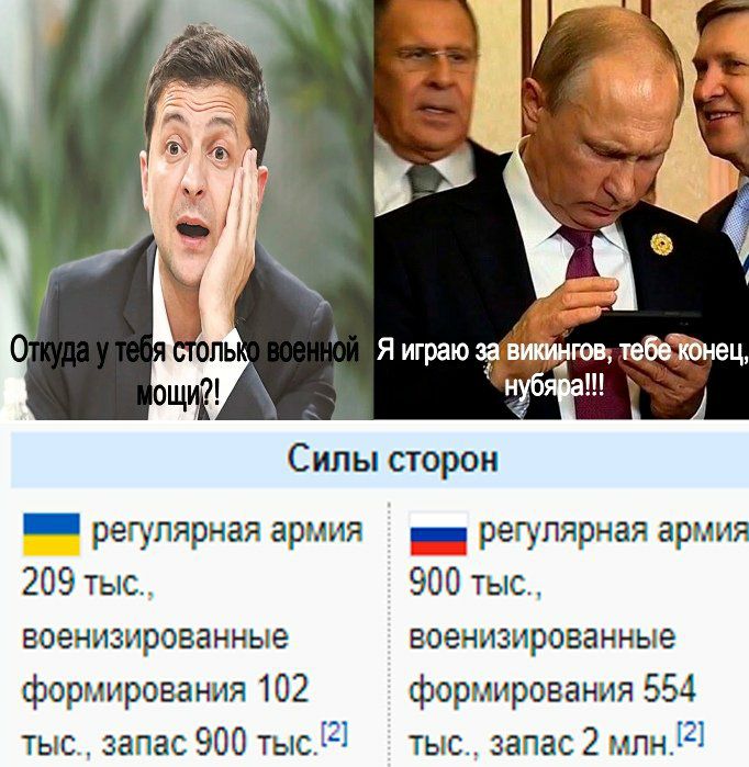 Силы сторон _ регулярная армия 209 тыс военизированные формирования 102 тыс запас 900 тыст _ регулярная армия 900 тыс военизированные формирования 554 тыс запас 2 млн