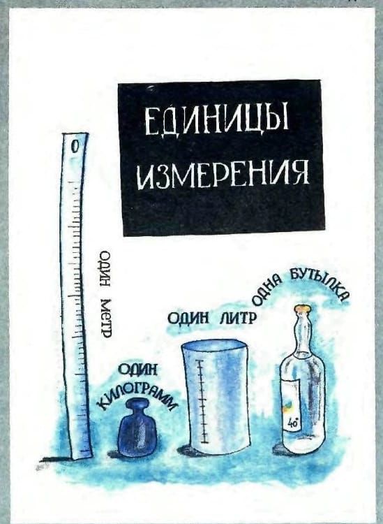 ЕЦИНИЦЫ ИЗМЕРЕНИЯ