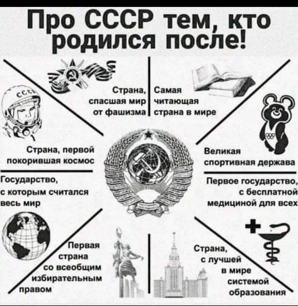 Про СССР тем кто родился после спасшая мир читающая от фашизма страна в мире Страна первой покорившая космос Великая спортивная держава Государство Первое государство с которым считался _ с бесплатной весь мир медициной для всех с лучшей в мире системой