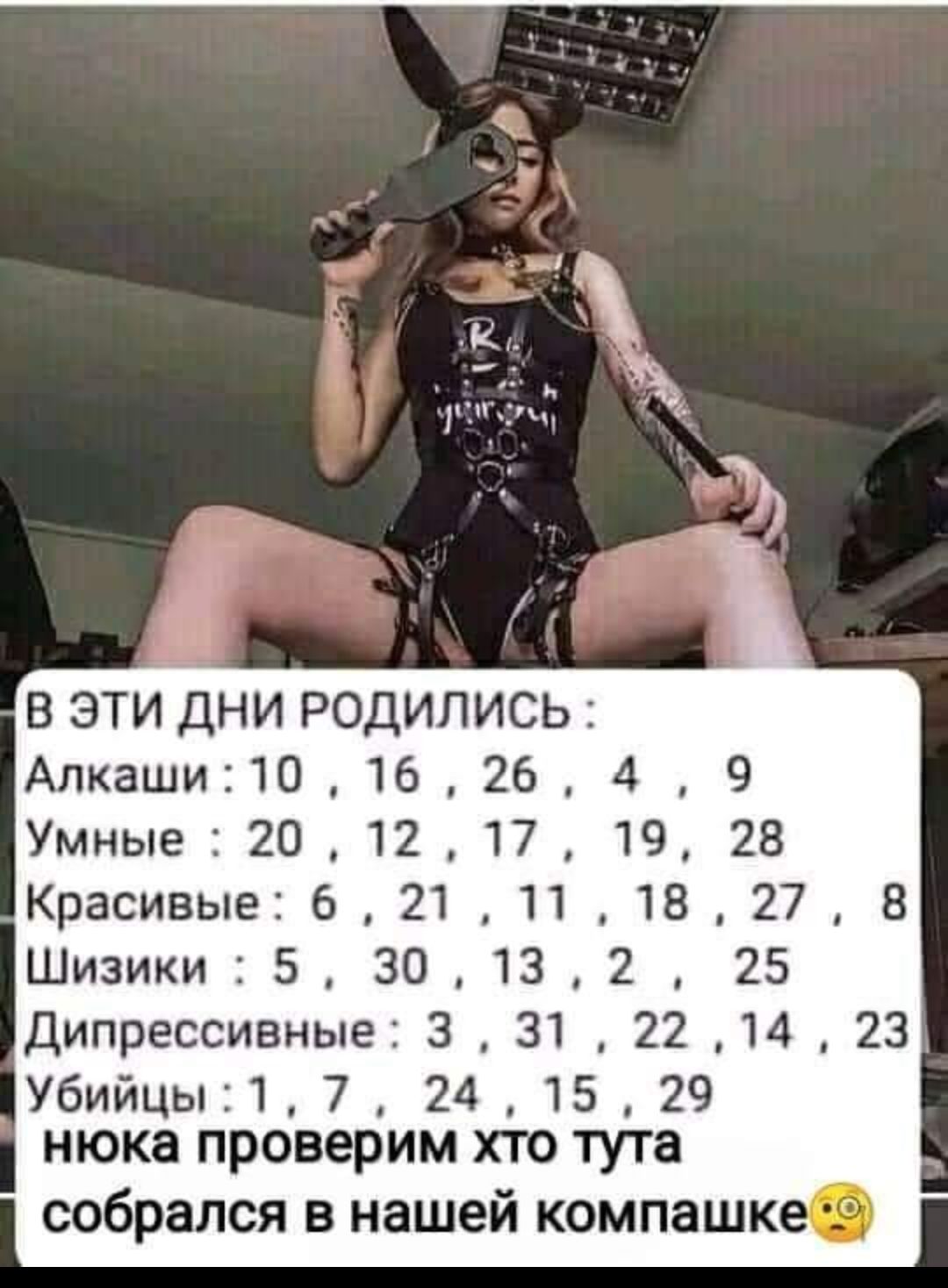 В ЭТИ ДНИ РОДИЛИСЬ Алкаши10 16 26 4 9 Умные 20 12 17 19 28 Красивые 6 21 П 18 27 8 Шизики5 30132 25 Дипрессивные 3 31 22 14 23 Убийцы1 7 24 15 29 нюка проверим хто тута собрался в нашей компашке 153