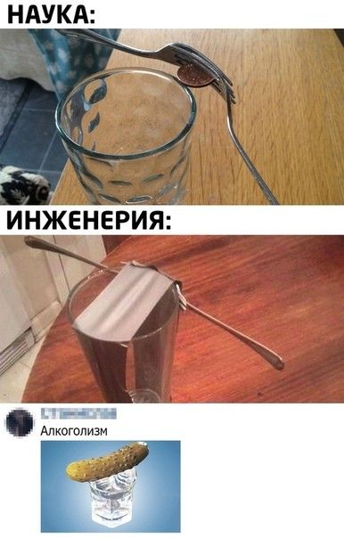 Алкоголизм