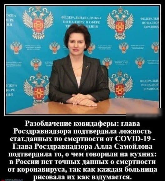 _ ф и ф Разоблачение ковидаферы глава Росздравнадзора потерны ложность статлшшых по смертности от СОЧПЪШ Глава Ростравпадзора ШП Самойлова подтвердили то о чем говорили на кухнях в России нет точных данных о смертям ги от коронацируса так ик каждая больница рисовал их пик вздумается