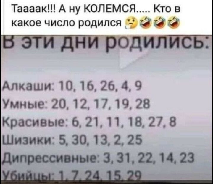 Таааак А ну КОЛЕМСЯ Кто в какое число родился йё Алкаши 10 16 26 4 9 Умные 20 12 17 19 28 Красивые 6 21 11 18218 Шизики 5 30 13 2 25 133122 1423