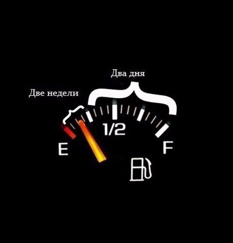 Двадня Двенедели ННі 12 Е 53