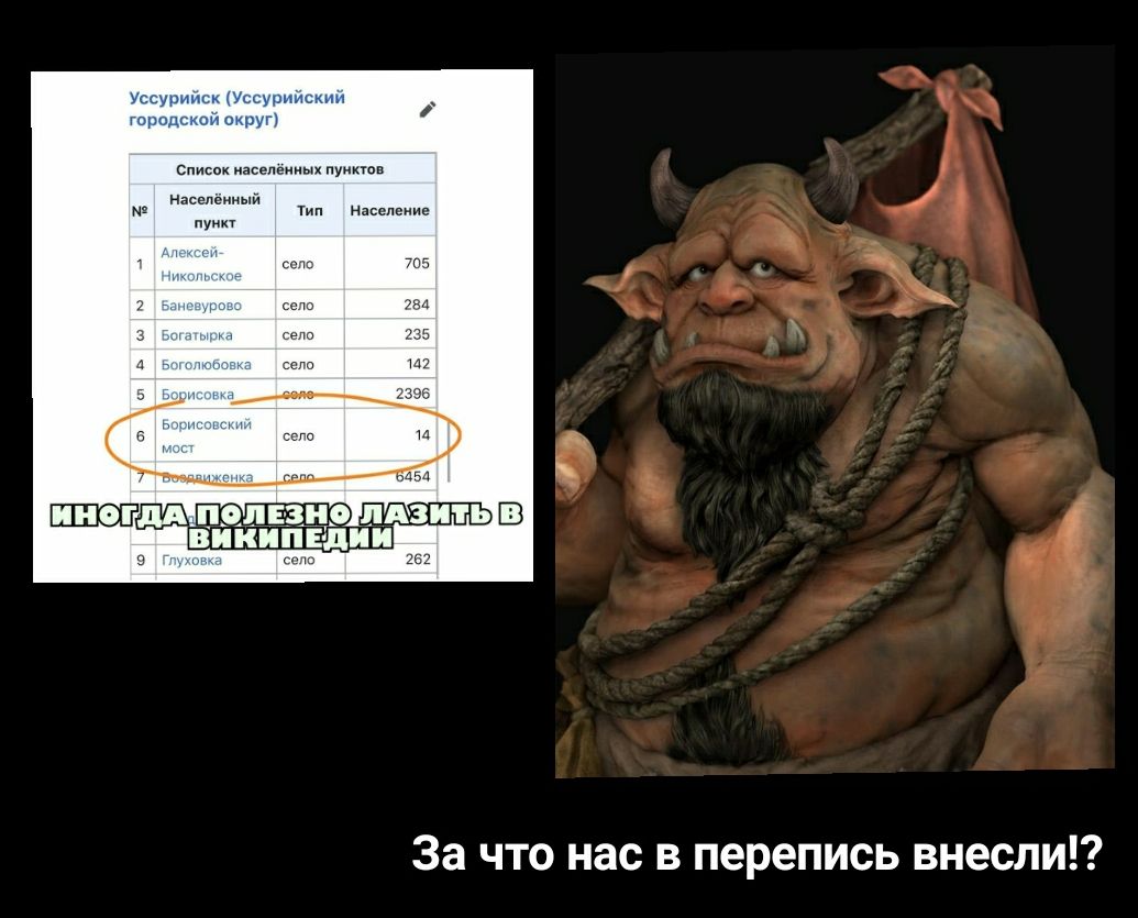 Список иасепеииых пуюппв населённый пуип ип насепеииь пз _ щи За что нас в перепись внесли
