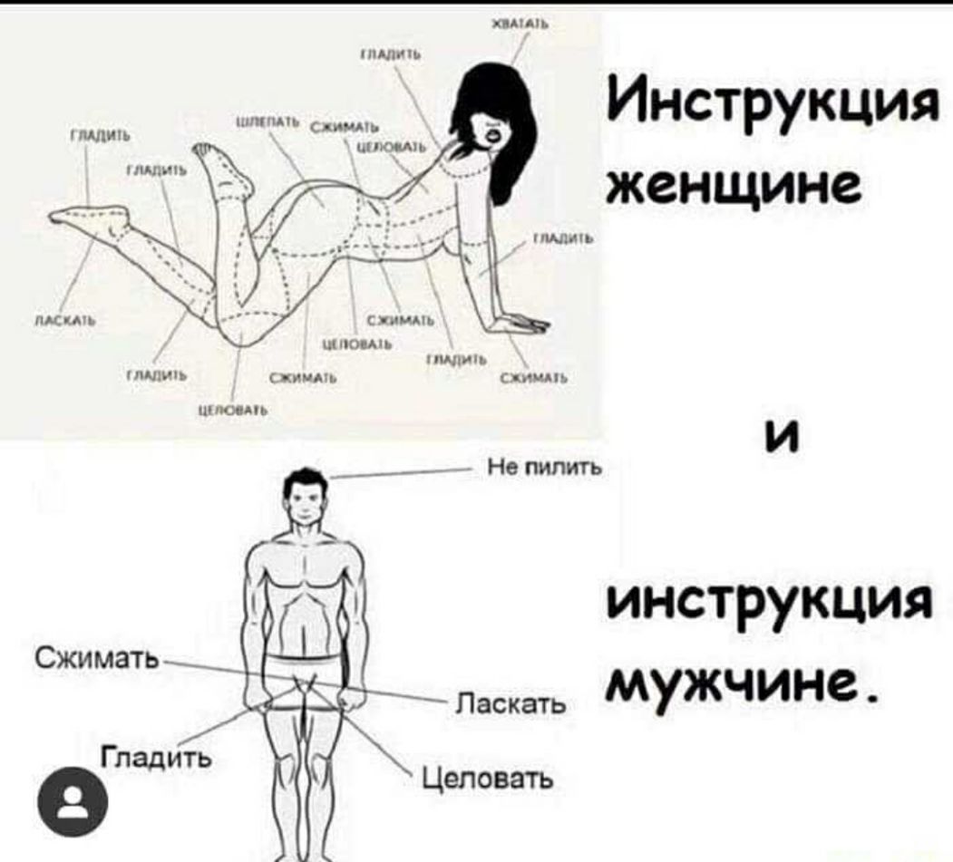 Инструкция женщине И _ Не пилить ИНСТРУКЦИЯ Сжимать _7 Паскать мужчине ГладиЁ Целовать О