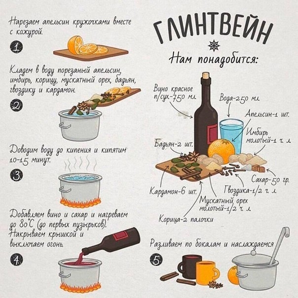 Нлрвдаш апшмц крутыми інше интвгш ЛМ МЁуОЫАТСЖ дм йаду паредаиый амиши уши вред ЗМ мдм 553 мм шг _2 5 1 А мадам год 90 л м к 10 15 микр _ мдав пот2 мдцища мастит2 5 илшь ш еда ак дашкришлии Митлм м ц
