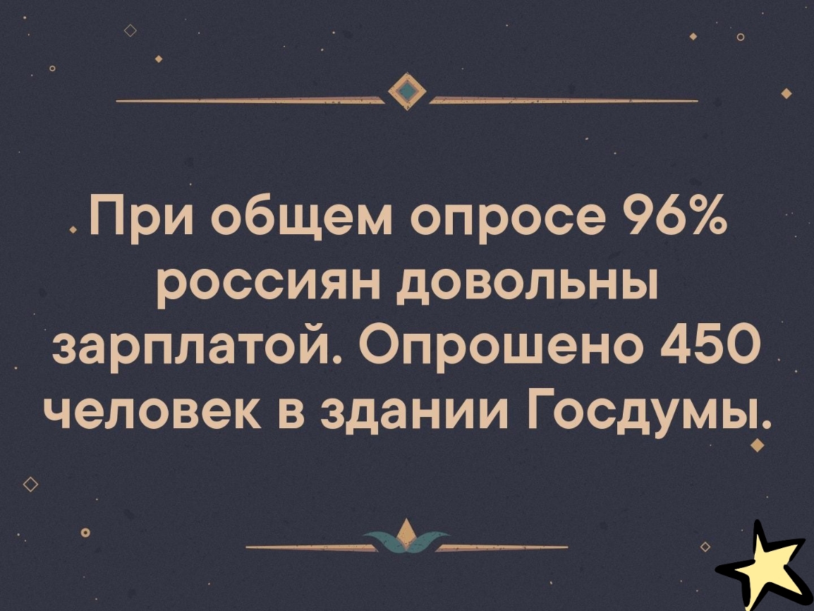 При общем опросе 96 россиян довольны _ зарплатой Опрошено 450 человек в здании Госдумы