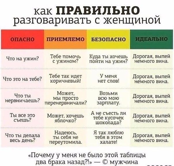 как ПРАВИЛЬНО разговаривать с женщинои Тебе помочь Куда ты хочешь дорогая выпей 7 ЧТ 3 Ужин с ужином пойти на ужин немного вина Тебе так идет У меня Дорогая выпей Что на тебе коричневый нет слов немного вина Может Возьми не 3234 мы просто всю мою дргая выпе Р перенервничали зарплату немного вина А не съесть пи Щвсеэто Можегхочешь тебекусочек дорогая выпеи 7 съешь яблочко шоколада немного вина Наде