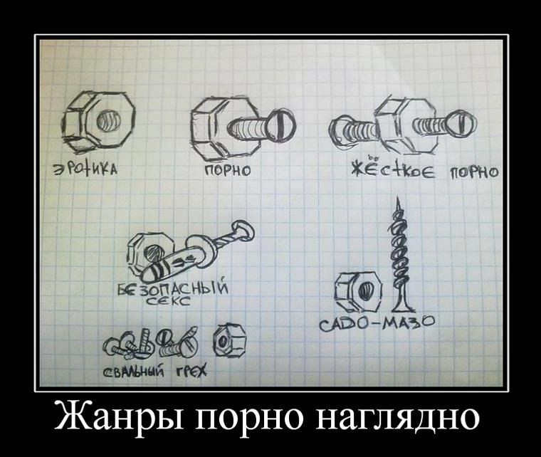 гитип ЭОП АФИШИ сё КС дымный тт МАЪО Жанры порно наглядно