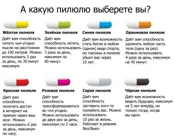 А какую пилюлю выберете вы _ жёлтал пилюли зелёматт пилюпи дэёгг вам способность дает вам читать чьмутдио иьтспи ма пашпянии использовать 5 раз за дель по 30 минут максимум кражи пилюли дает вам кпмпбжхтгь получать доступ в имтеоьет ма прямую через ваш мозг иоимо икпгшьзовагь раз за двмь макшМіМ по часу сииии пилюли дает вам возможность способиосчъ петель стать Богом в любом по использовать одним 