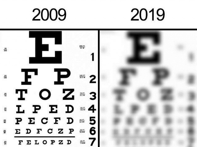 2019 2009