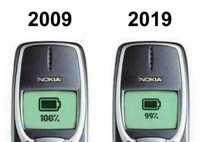 2009 2019