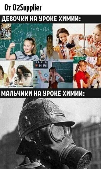 0т 025ирріег дЕВОЧНИ Нд ЧРОНЕ ХИМИИ