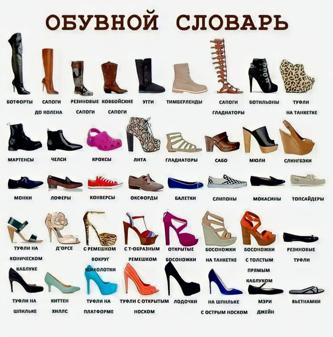 ОБУВНОЙ СЛОВАРЬ Пццідъ ЬЬъЁаюпЪ тш _ЁТЗЁ кЁЕЁКЁК СъййК Кё