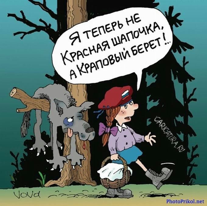 РЬоюРгіКоЬпы