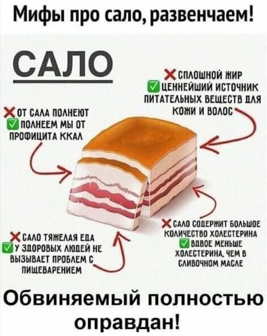 Мифы про сало развенчаем С АЛ 0 Х БПАПШНПЙ тир ценнейший источник питдтыьных веществ мя от сям пинают КОМИ И вот полным мы от протицитд ккм х БАМ БПЛЕРШИТ БОАЬШОЕ У здоровых 115 5 хощтсгиим чем в БЫЗЫВАЕТ ПРПБАЕМ В одиночном мы пищввдрвнивм Обвиняемый полностью оправдан