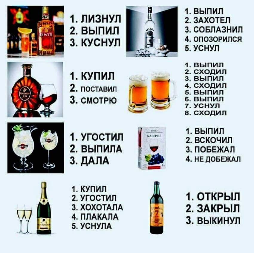 В 1 ВЫПИП ПИЗНУП 2 ЗАХОТЕП _ ВЫПИЛ з совмзнил 4 опозорипся КУСНУЛ 5 уснул тж 1 ВЬПИЛ купил _ _ 223 СХО ИП посмвил _ ЁЁЩЪЁ СМОТРЮ _ 7 УСНУП в сходил 1 ВЫПИП угостил вскочил ВЫПИПА З ПОБЕЖАП _ ДАПА 4 НЕ дОБЕЖАП _ купип угостил 1 ОТКРЫП пп 3 ХХТЛ 2 ЗАКРЫЛ П 5 9213 3 выкинул Ег