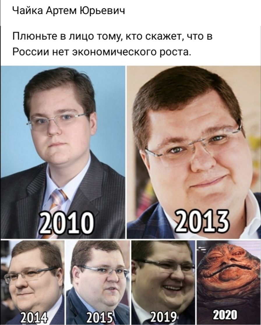 Чайка Артем Юрьевич Плюньте В ЛИЦО ТОМУ КТО СКЭЖЭТ ЧТО В РОССИИ НЕТ ЭКОНОМИЧЕСКОГО роста