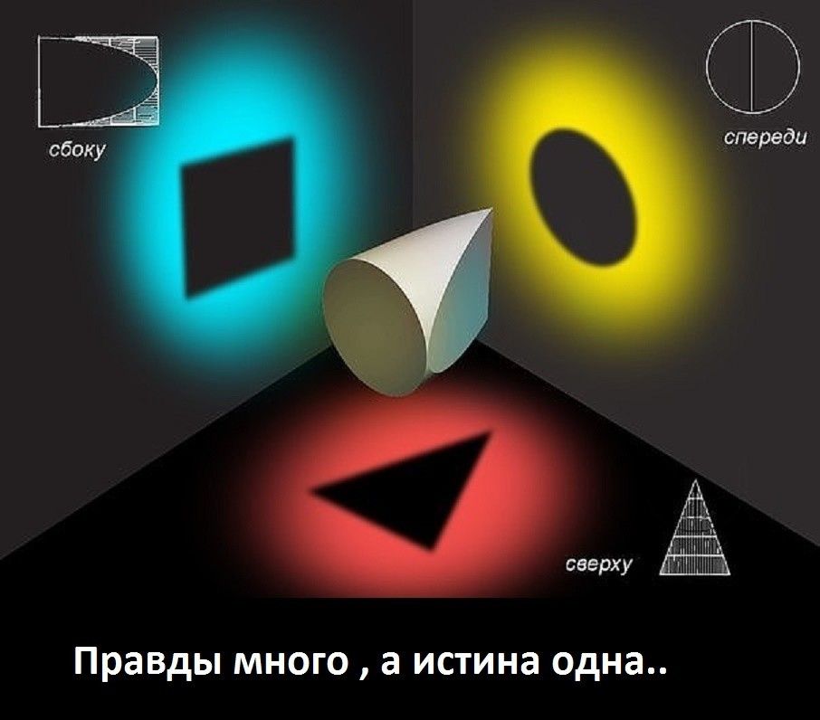 спереди сверху Правды много а истина одна