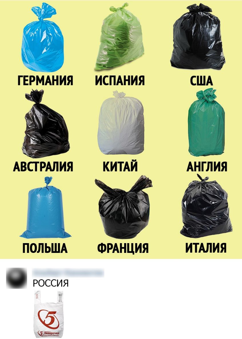 ГЕРМАНИЯ зд АвсгРАлия АНГЛИЯ ПОЛЬША ФРАНЦИЯ ИТАЛИЯ РОССИЯ