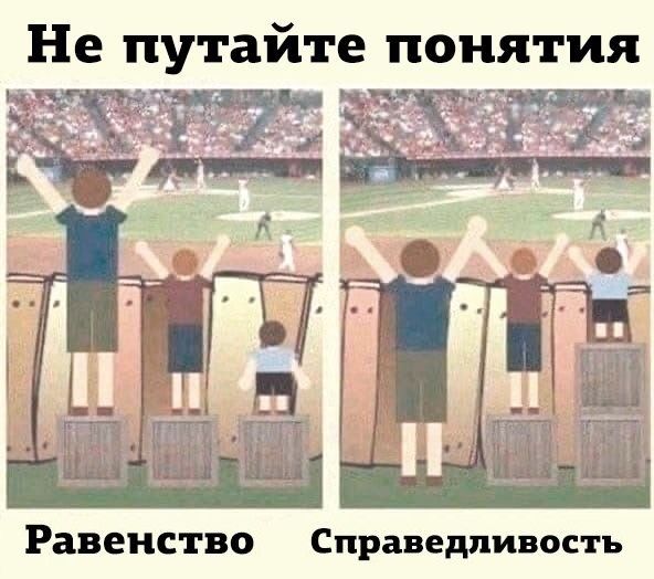 Не путайте понятия Равенство Справедливость