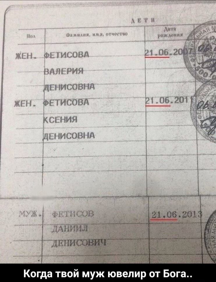 Ц Ч фпмнни ммм нп ЖЕН Ы гисовд ВАЛЕРИЯ Бнисовнд ЖР ЁТИСОВА сения ідшисовнд Ко а твой муж ювелир от Бога