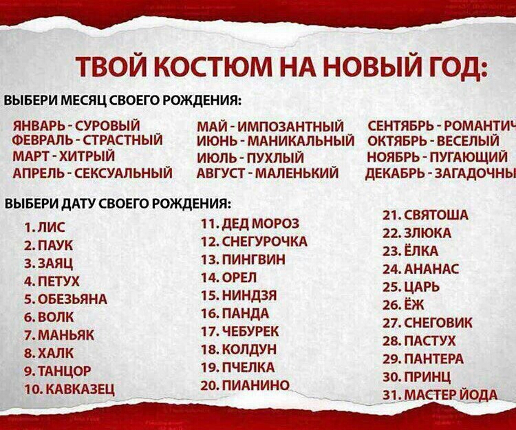 _ твой костюм НА новый год ВЫБЕРИ МЕСЯЦ СВОЕГО РОЖДЕНИЯ ЯНВАРЬ СУРОВЫЙ МАЙ ИМПОЗАНТНЫЙ _ СЕНТЯБРЬ РОМАНТИ ФЕВРАЛЬ СТРАСТНЫЙ ИЮНЬ МАНИКАЛЬНЫИ ОКТЯБРЬ ВЕСЕЛЫИ МАРТ ХИТРЫИ ИЮЛЬ ПУХПЫЙ НОЯБРЬ ПУГАЮЩИЙ АПРЕПЬ СЕКСУАЛЬНЫЙ АВГУСТ МАПЕНЬКИЙ ДЕКАБРЬ ЗАГАДОЧНЫ ВЫБЕРИ дАТУ СВОЕГО РОЖДЕНИЯ тлис ПдЕд мороз ЁЁЁША 2пдук 12 снегурочкд 23 ЁЛКА ЗЗАЯЦ 13 пингвин ддндняс 4 пвтух 14 орел 25 ЦАРЬ 50553ьянд 15 НИНДЗЯ Еж