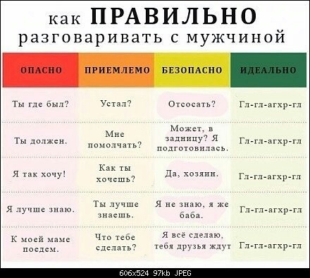 как ПРАВИЛЬНО разговаривать с мужчиной т п уч Отчощгь ммм Моикт задницу я попгпчпыпаи м дтн ппмалчятъ Гпгшпгхргт Как я их хочу Ч Ц ппрм ТЦ я же я лучше гидрл к а Что ж 1 сделаю пид Сдслпь из щ Гл ш агхр гл