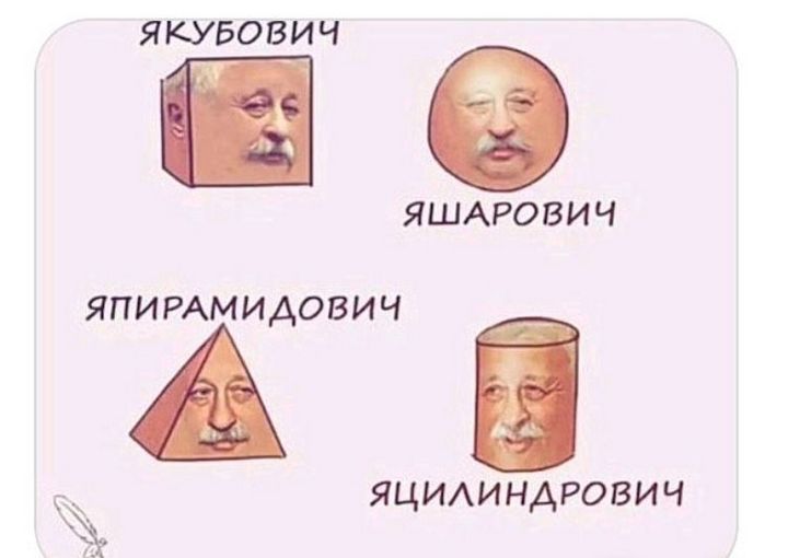 ЯКУБОВИЧ Г ЯШАРОВИЧ ЯПИРАМИАОВИЧ ЯЦИАИНАРОВИЧ