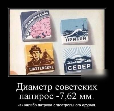 Диаметр советских папирос 762 мм калибр латвии пгиепгрепьипгп