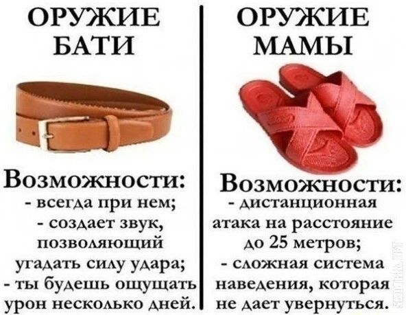 ОРУЖИЕ ОРУЖИЕ БАТИ МАМЫ ЖЗ Возможности Возможности всеГАа при нем дистанционная СОЗАЗЁТ звук атака на расстояние позволяющий А0 25 метров УГЗАЗТЬ СИАу УАВРВ САОЖНЗЯ система ты будешь ощущать наведения которая урон нескодько дней не дает увернуться