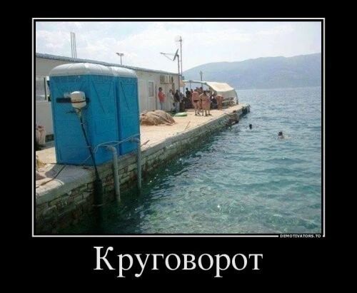 Круговорот
