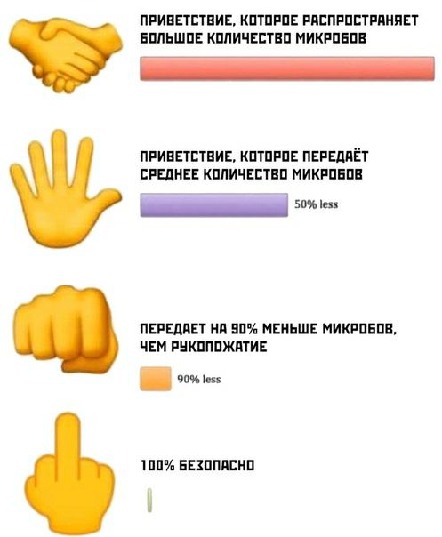 тоес ПРИВЕТЕТЕИЕ КПШРПЕ РПЕПРПЕТРПНПЕТ ЕШЬШПЕ КППИЧЕЕТЕП МИКРПЕПБ ПРИЕЕТСТЕИЕ КПТПРПЕ ПЕРЕМЁТ СРЕДНЕЕ КППИЧЕПТЕП МИКРПЕПЕ Ёж ПЕРЕДПЕТ Н И МЕНЬШЕ МИКРПЕПБ ЧЕМ РНКПППЖПТИЕ Шп БЕЗПППШШ
