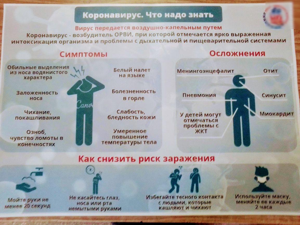 в у щепьным путем Коронавирус но збудипепъ ОГ ПИ при трой отмечаепя ярко выраженная интоксикация организма и проЬлгмы тпнпьной и пищеварительной кист маши Симптомы Осложнения обильные выделения из носа водянистаго 1 Белы д Менингоэицефапит Отт характера на языке заложенность Бодезиенность носа в горле Пневмония Ч Чихаиие Слабость Удетей могут Мисти по А и бле нос каш иваии д ть кожи отмечаться _ п