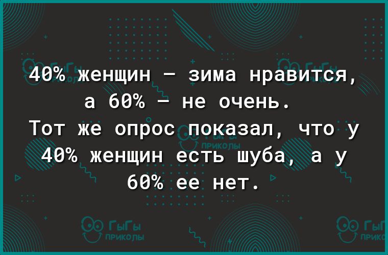 _ 407 женщин зима н авится а 60 не очень Тот же опрос показал что у 40 женщин есть шуба а у 60 ее нет