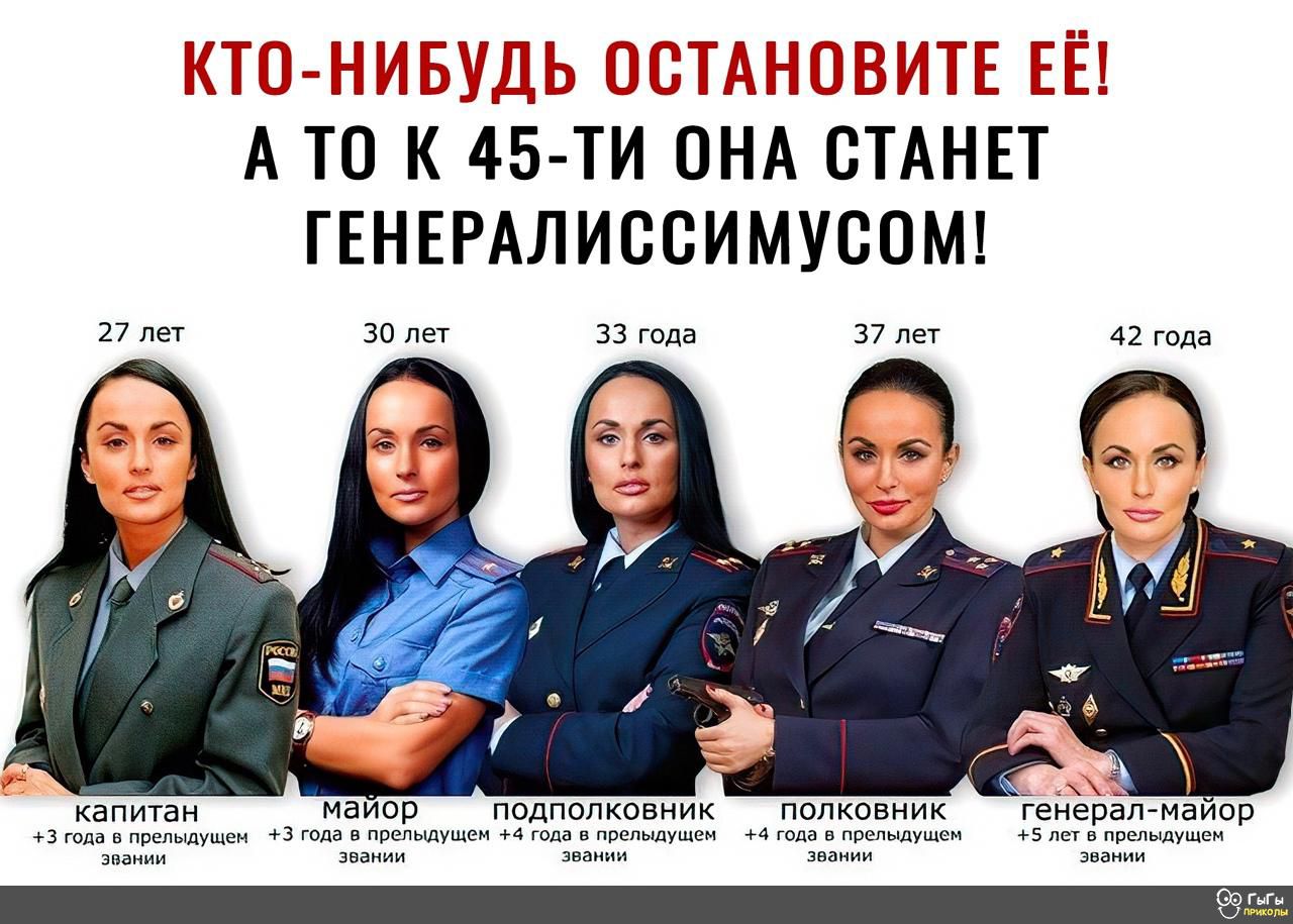 ш ___ АТЕ ТТ А ТО К 45 ТИ ОНА СТАНЕТ ГЕНЕРАЛИОСИМУСОМ 27 лет 30 лет 33 года 37 лет 42 года капитан маиор ПОДПОЛКОВНИК ПОЛКОВНИК генерал майор 3 года в препьшушем 3 года в предыдущем 4 года в предыдущем 4 года в предыдущем 5 лет в предыдущем звании ЭБаНИИ ЗВЗИИИ ЗВаНИИ ЗБЗНИИ ГнГн к или
