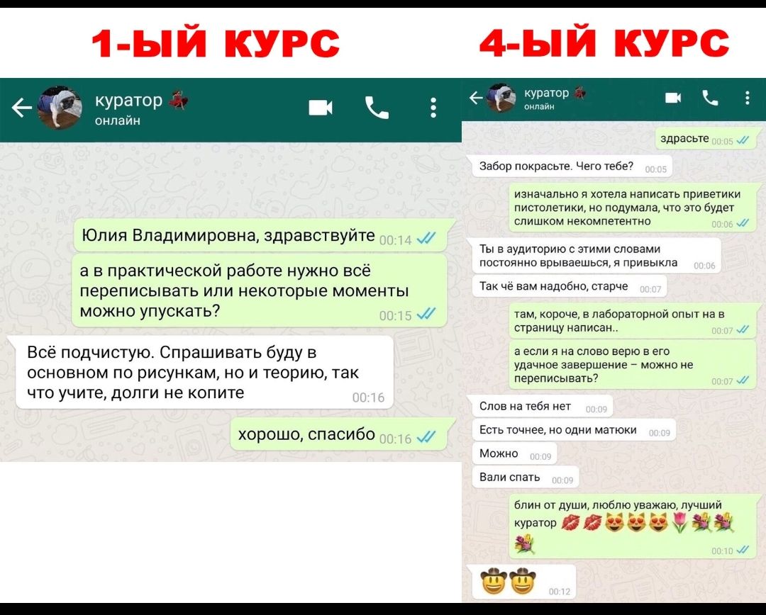 1 ЬЙ КУРС куратор онлайн Юлия Владимировна здравствуйте у а в практической работе нужно всё переписывать или некоторые моменты можно упускать у Всё подчистую Спрашивать буду в основном по рисункам но и теорию так что учите долги не копите хорошо спасибот м 4 ЬЙ КУРС здрасьте Забор покрасые Чето тебе7 изначально я хотела написать приветики пиоголетики но подумала что это будет слишком некомпетентно